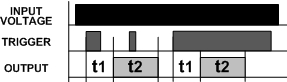 Understanding Time Delay Relay Functions