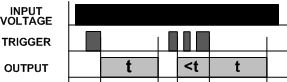 Understanding Time Delay Relay Functions