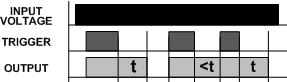 Understanding Time Delay Relay Functions