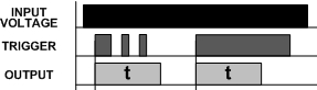 Understanding Time Delay Relay Functions